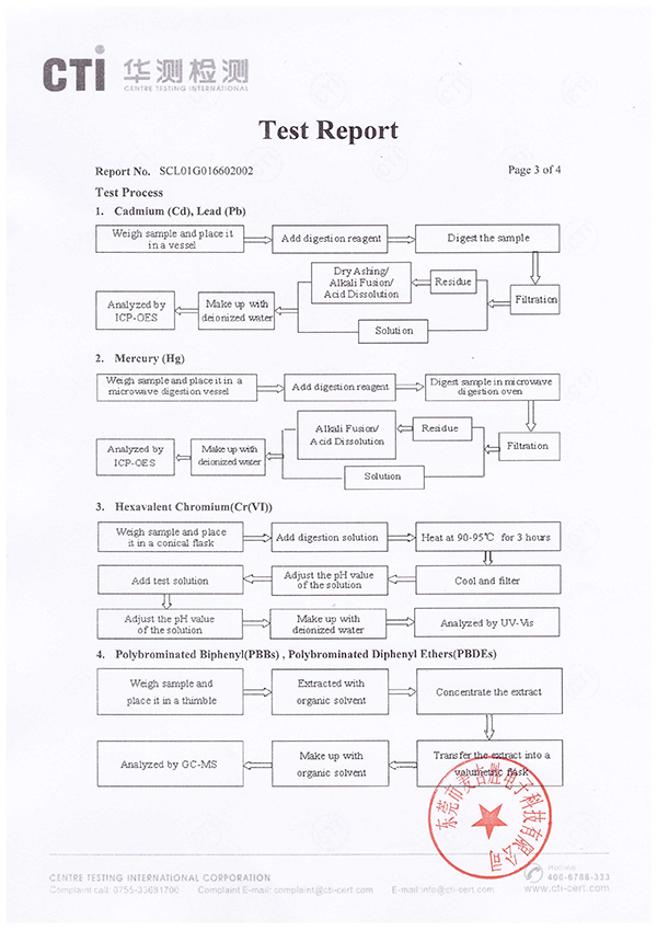 資質(zhì)證書(shū)